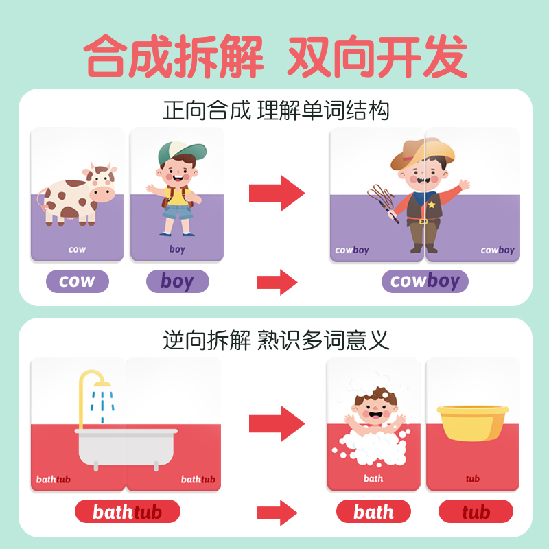 小book点读书复合词配对游戏卡英文英语单词卡片幼儿童教具Compound Words Game Match宝宝早教认知卡启蒙学习闪卡 - 图2