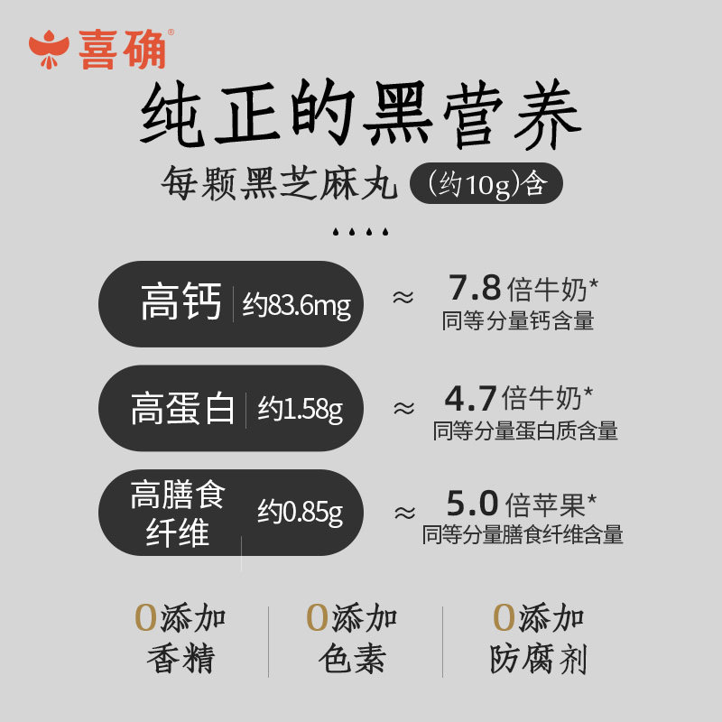 【喜确-无糖黑芝麻丸】六黑手工芝麻球桑葚健康孕妇零食独立包装,淘宝优惠券,粉丝福利购,淘宝优惠卷