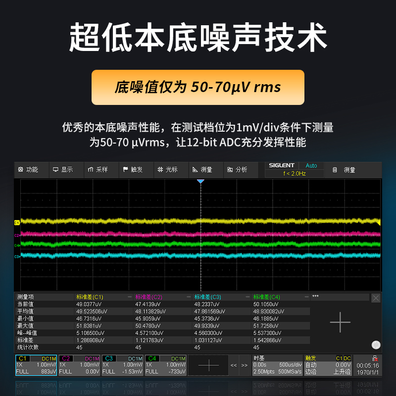 【新品】鼎阳示波器 12-bit分辨率SDS802/04/12/14/22/24X HD