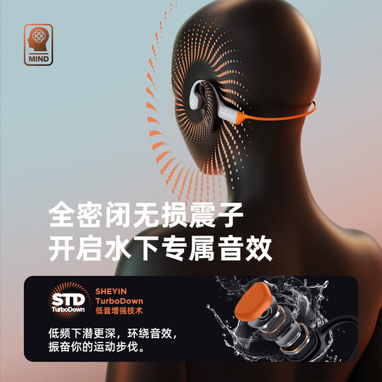 Bone conduction headphones