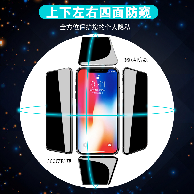 360度适用苹果15pro防窥膜13膜promax全屏14上下左右11隐私xr防窥视xsmax非钢化plus四面13mini不碎边12pro
