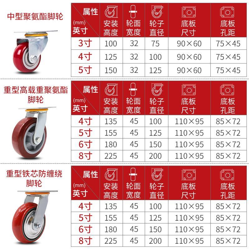 合成手推车轮子带轴聚氨酯方向小轮轱辘小车实心平板车3寸固定4寸 - 图3