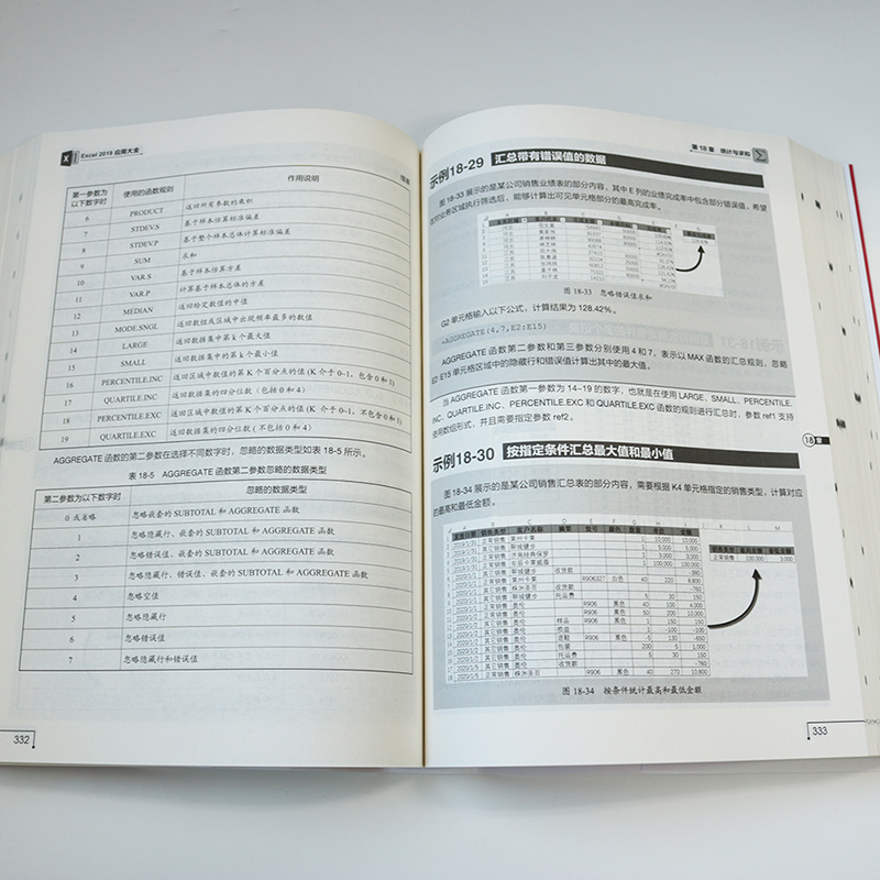 【当当网 正版书籍】Excel 2019应用大全 ExcelHome全新力作 函数图表VBA/Power Query/数据分析/数据可视化宝典 - 图2