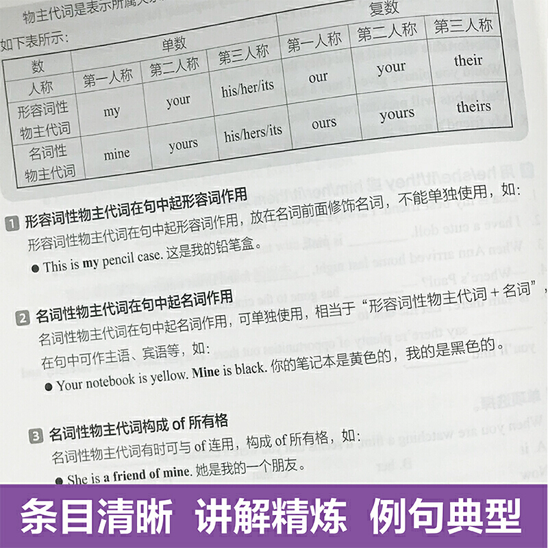 新版剑桥PET考试.语法【2020年新版考试】剑桥通用五级考试B1 Preliminary for Schools - 图2