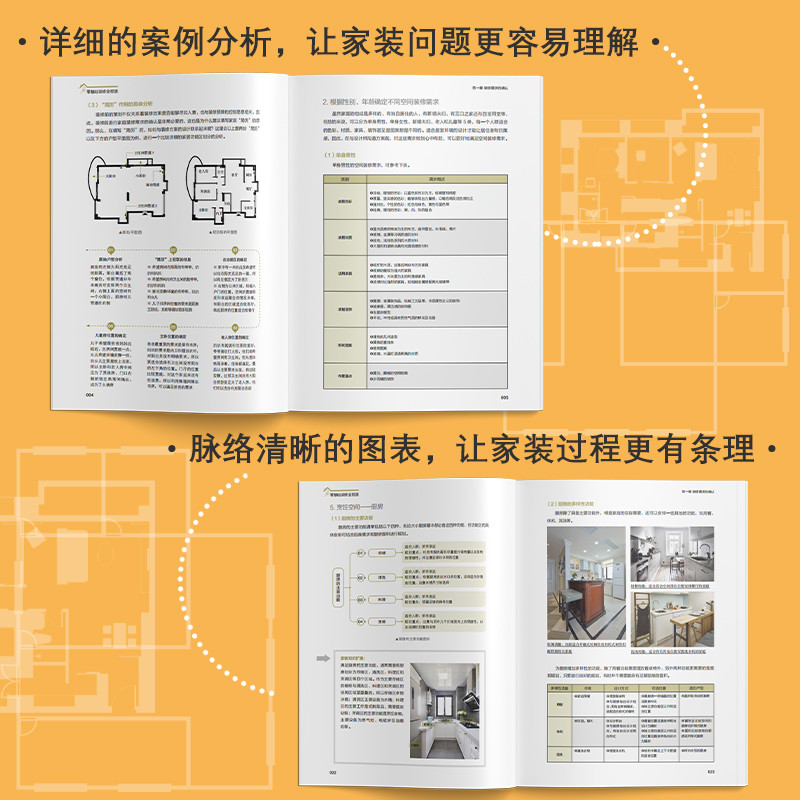 零基础装修全程通 - 图3