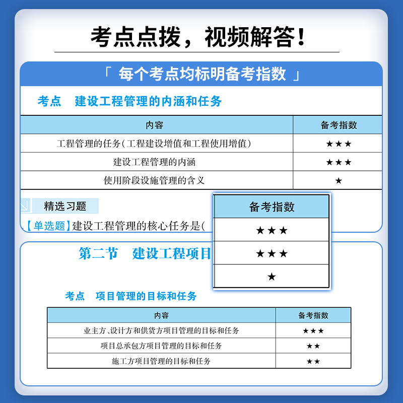 备考2023一级建造师教材配套章节考点同步习题集【水利专业】：水利实务+法规+项目管理+工程经济（四本套）