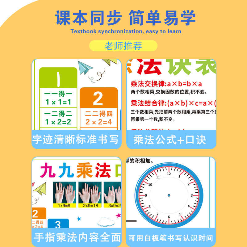 小学九九乘法口诀表二年级乘除法背诵神器数学单位换算表挂图墙贴 - 图0