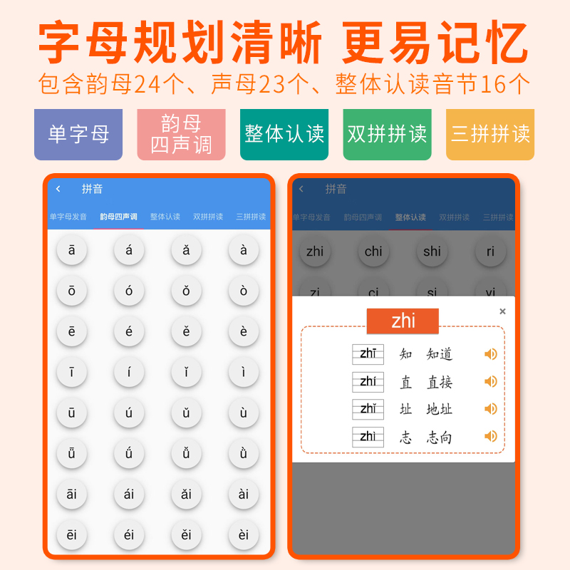 一年级汉语拼音字母表卡片拼读衔接小学声母韵母整体认读音节墙贴 - 图0