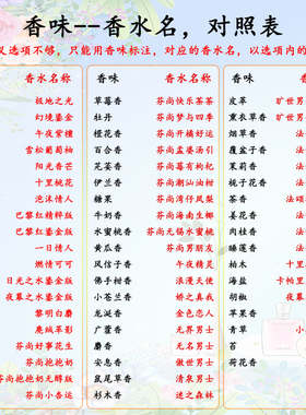 冰希黎香水小样幻彩鎏金女士男士