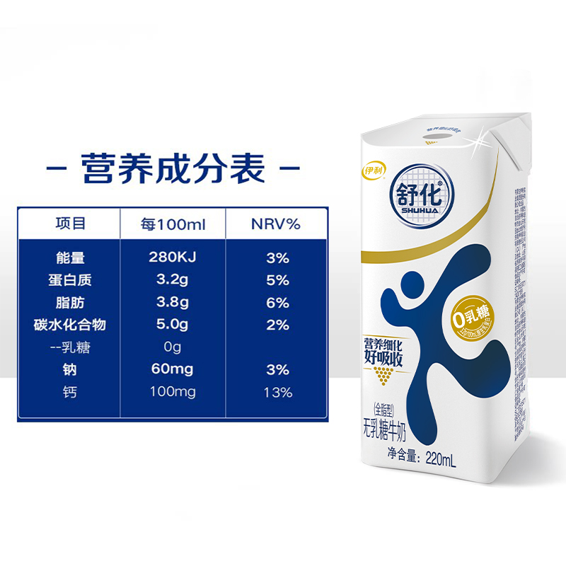 1月产伊利舒化无乳糖全脂型牛奶220ml*12全脂/低脂早餐搭档临期 - 图1