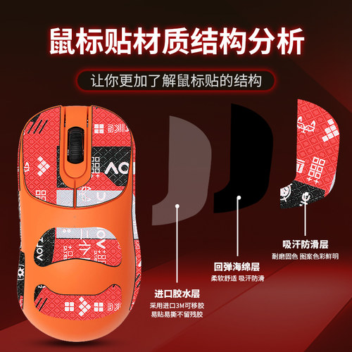 圣凯罗适用VAXEE无线NP-01S防滑贴鼠标NP01SV2贴纸吸汗np01sv2膜 - 图1