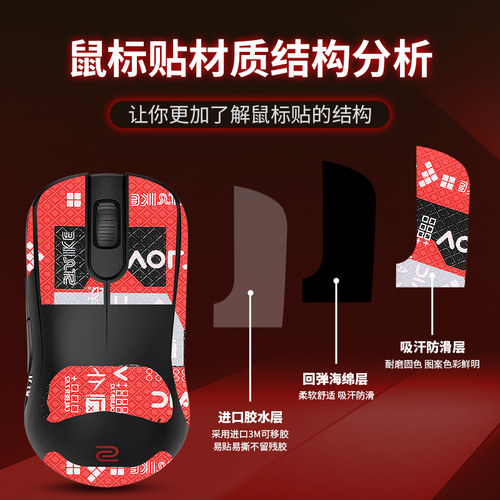 圣凯罗适用ZOWIE卓威S2-DW防滑贴鼠标脚贴电竞s2dw贴纸吸汗掌心贴 - 图0