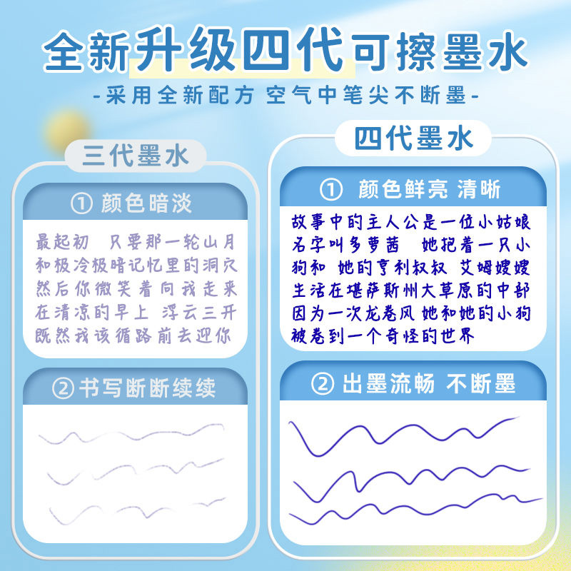 钢笔按动小学生三年级四年级专用可换墨囊蓝黑热敏热可擦笔字帖练字正姿男女生儿童自动按压式钢笔-图0