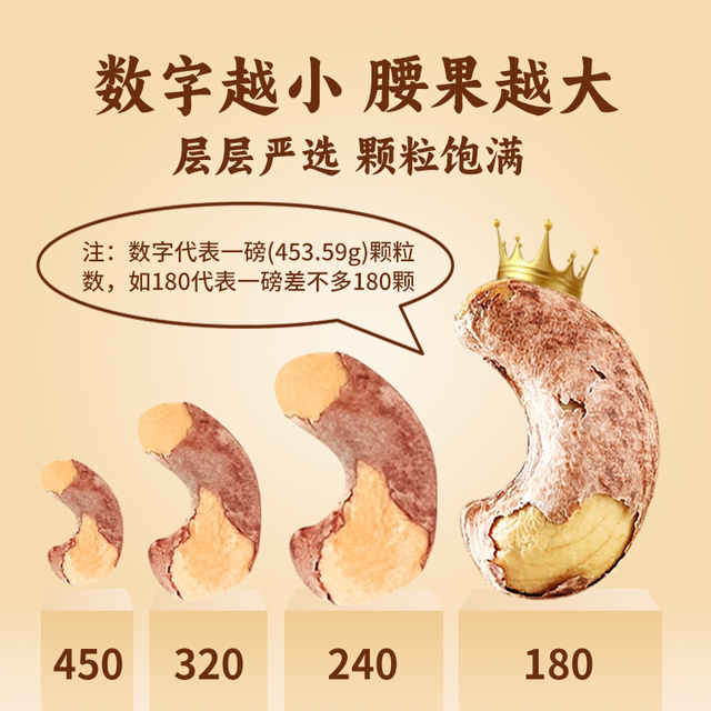 Shizuishi cashew salt-baked Internet celebrity snacks