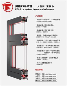 凤铝海螺旭卡斯断桥铝合金系统门窗封阳台平开推拉隔音窗户阳光房