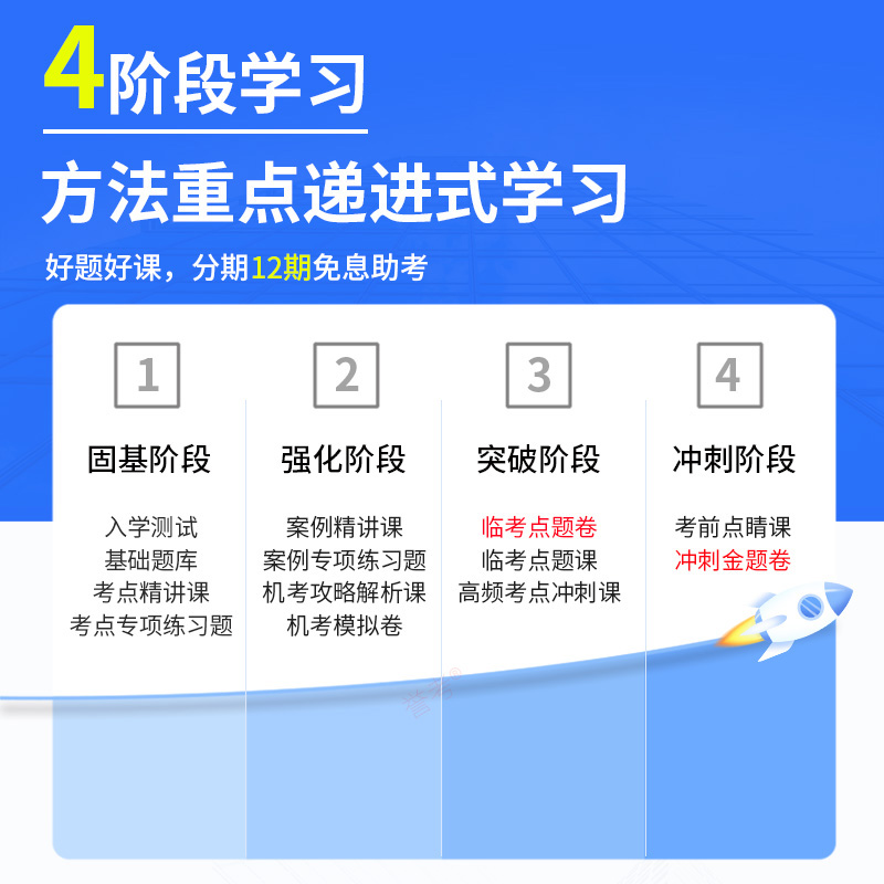 内蒙古副高正高中医儿科学副主任医师2024年晋升医学卫生高级职称考试宝典题库教材用书视频课程网课历年真题人卫版习题集模拟试卷 - 图1