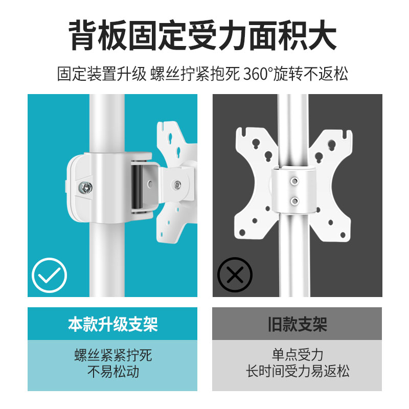 通用于21.5英寸BOE画屏京东方E3/E2系列桌面免打孔底座可升降旋转-图3