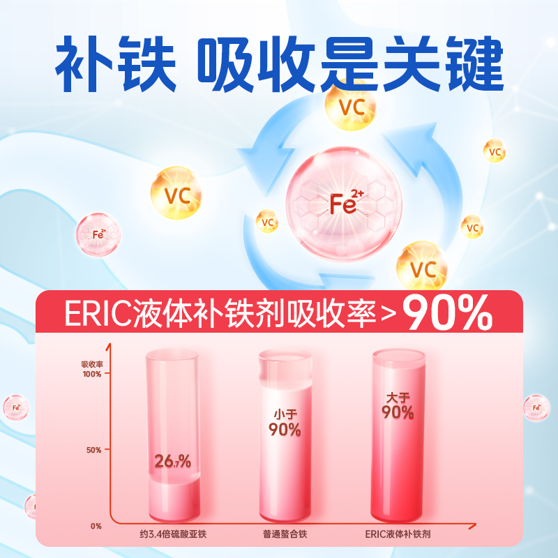 【自营】法国艾瑞可儿童补铁 婴幼儿液体补铁剂宝宝小红脸铁125ml