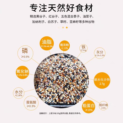 小型鸟粮食文鸟珍珠鸟粮黄谷子五色黍子芙蓉鸟玉鸟食混合饲料包邮 - 图1