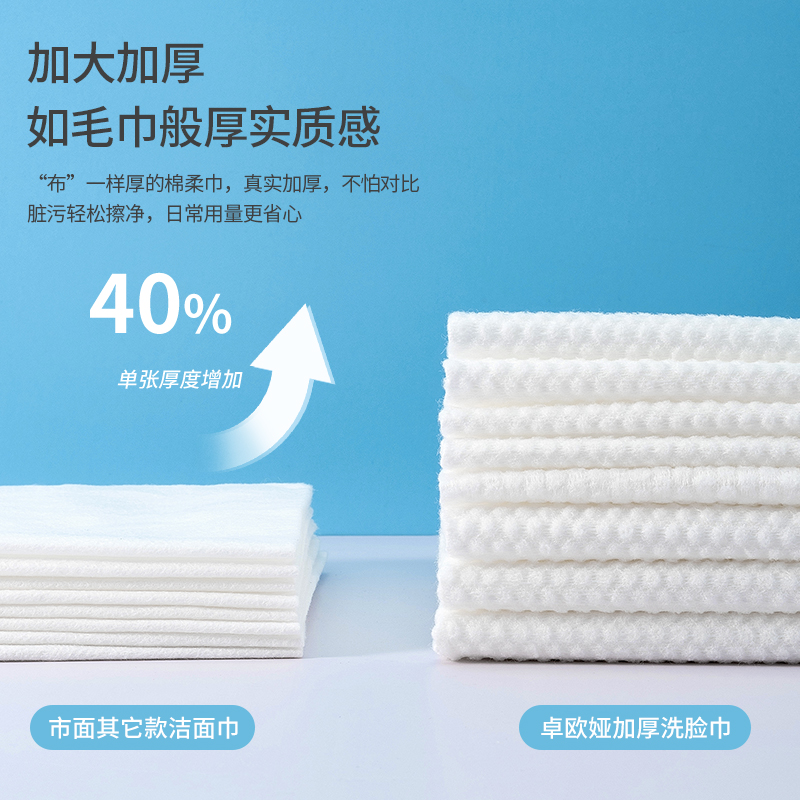 一次性洗臉巾紙巾卷筒式洗面擦臉美容卸妝巾干濕兩用潔面巾棉柔巾_雨蜓旗艦店_居家布藝