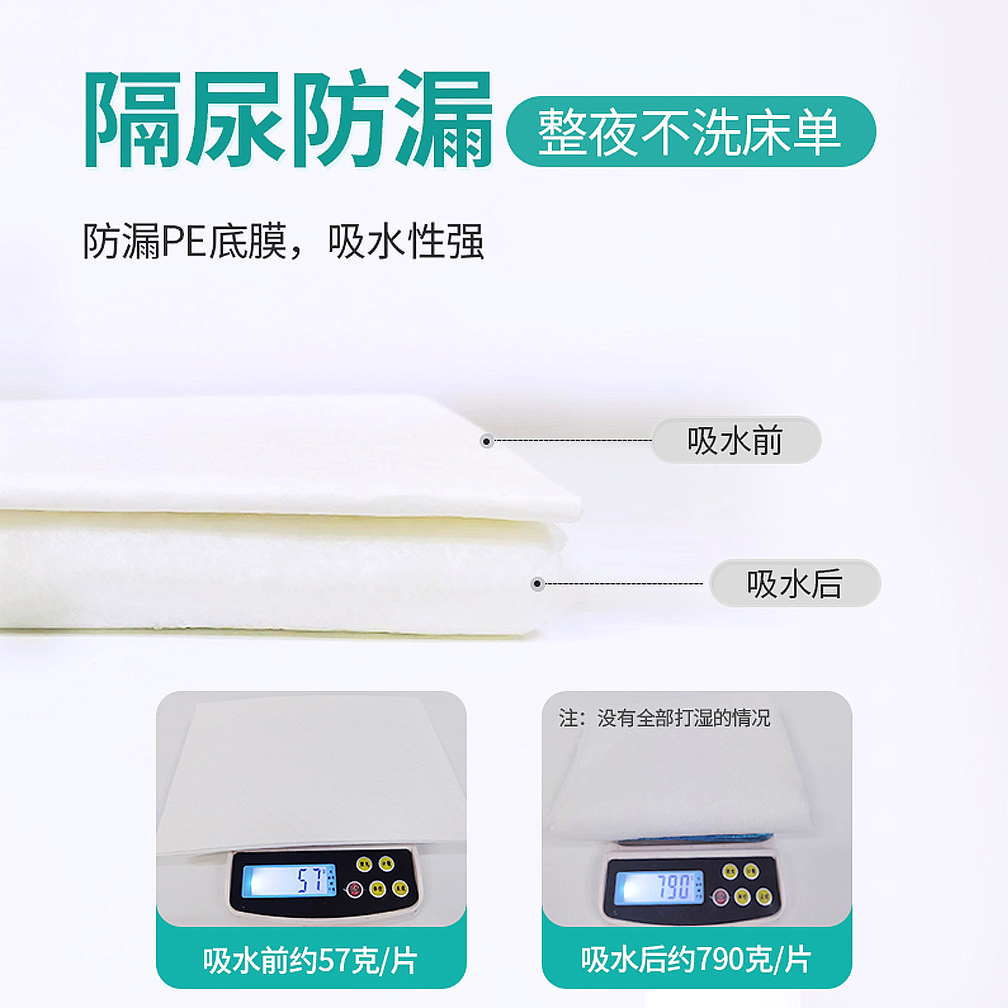 朝伊康医用护理垫60×90加厚成人一次性产妇老人褥疮垫婴儿隔尿垫