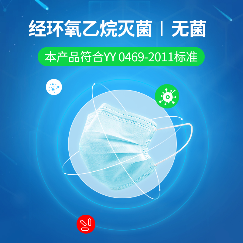 朝伊康医用外科口罩一次性医疗口罩成人单独包装三层防护透气灭菌 - 图2