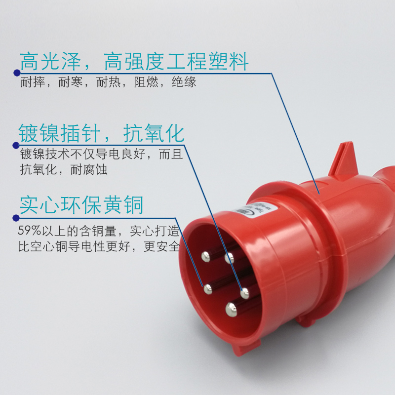 32A5芯YEEDA怡达防水工业插头明暗装插座连接器Y025/125/225/325-图1