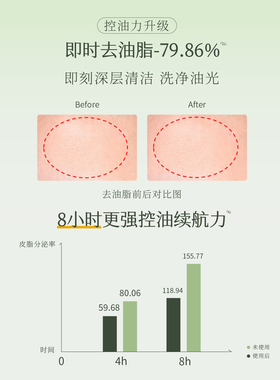 半亩花田净澈净润洁面慕斯300g