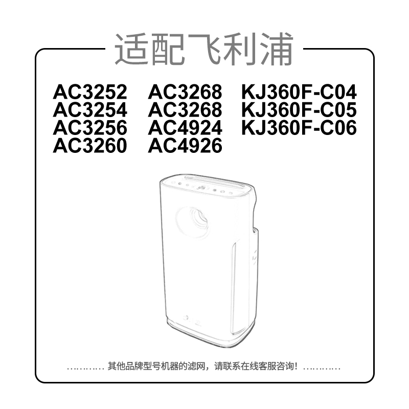 适配飞利浦空气净化器滤网AC3252/AC3254/AC3256/4924滤芯FY3137 - 图0