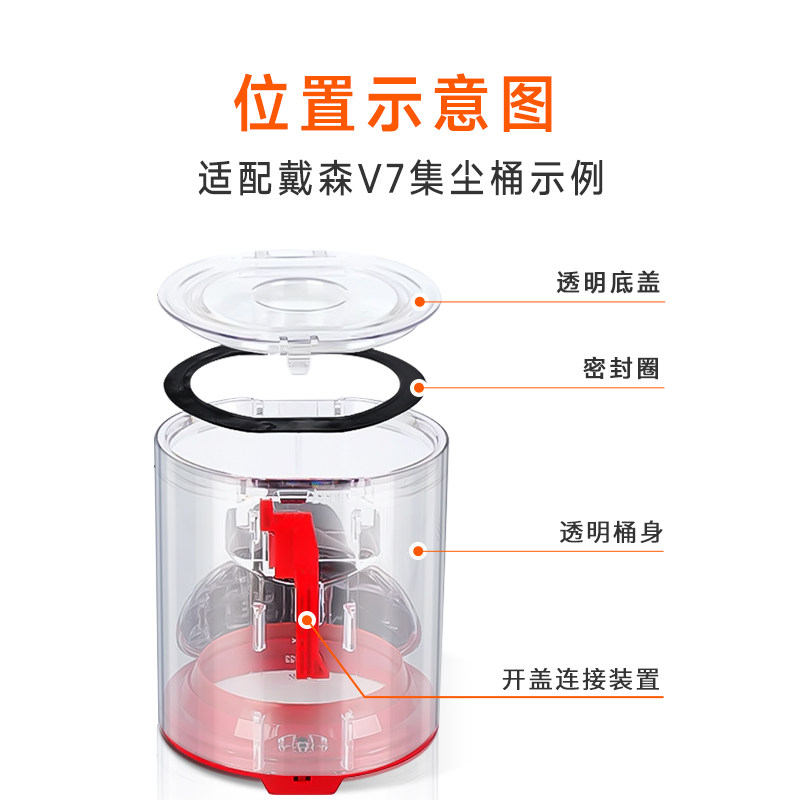 适配戴森吸尘器配件集尘桶V7/V8/SV10/SV11垃圾V10/V11/V15灰尘桶,淘宝优惠券,粉丝福利购,淘宝优惠卷
