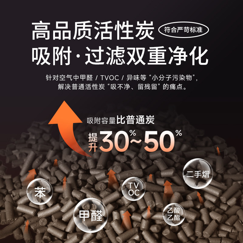 适配小米米家空气净化器滤芯2S/123代/4Lite/4Pro H过滤网5S/F1