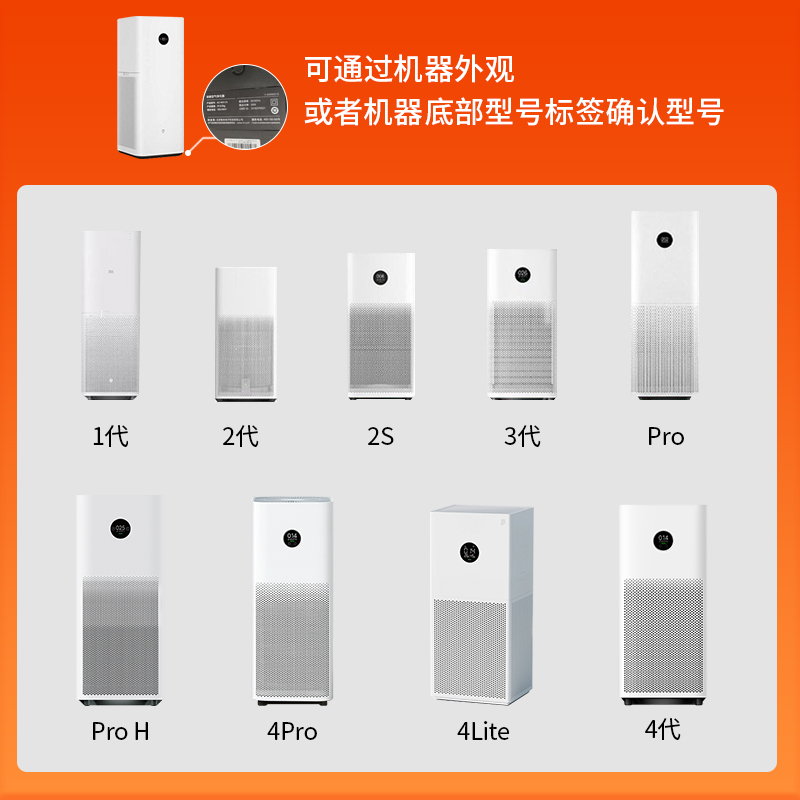 适配小米空气净化器2S 1 2 3代Pro滤芯米家新风除甲醛4lite过滤网