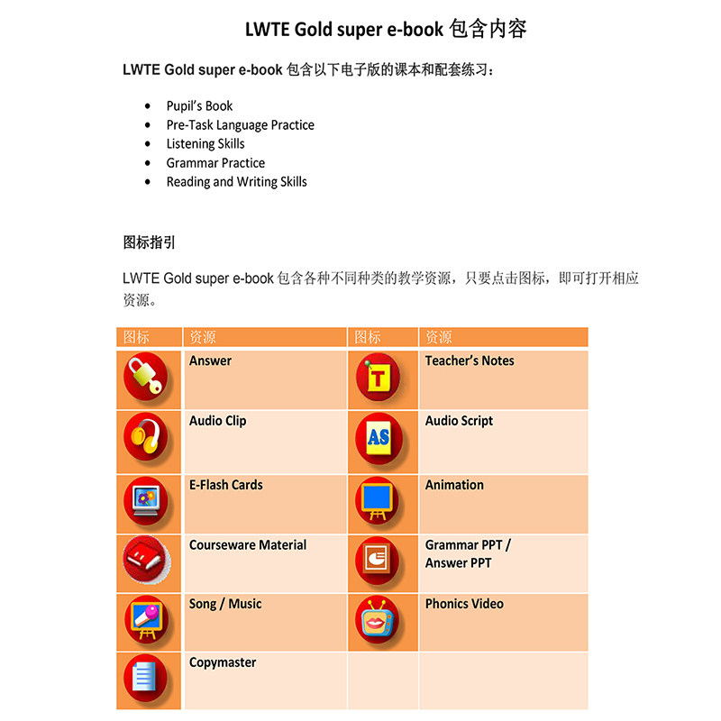 1A离线教学白板课件 Welcome to English GOLD 1A E BOOK 培生朗文小学一年级上册教材 下单联系客服获取激活码含激活码