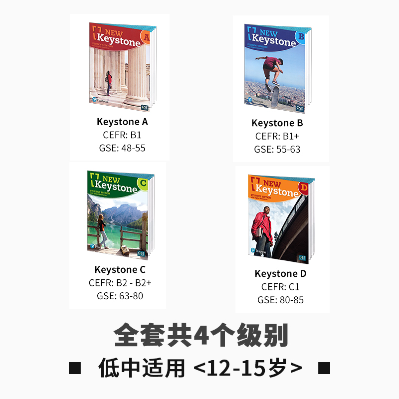 英文原版培生美国ESL综合中学英语 初中教材 NEW KEYSTONE B 学生书(含在线学习账号）+练习册with Digital Resources CEFR B1 - 图2