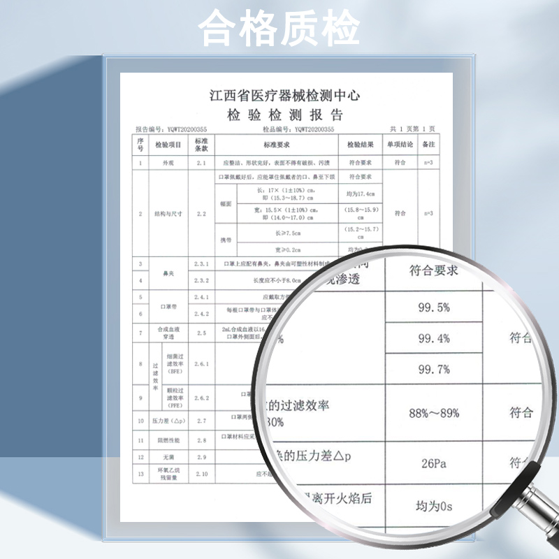 50只医用外科口罩灭菌级一次性三层医疗医护医学医院专用单独包装 - 图2