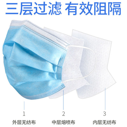 5000只整箱批发医用外科一次性医疗口罩三层医护医务防护成人灭菌 - 图0