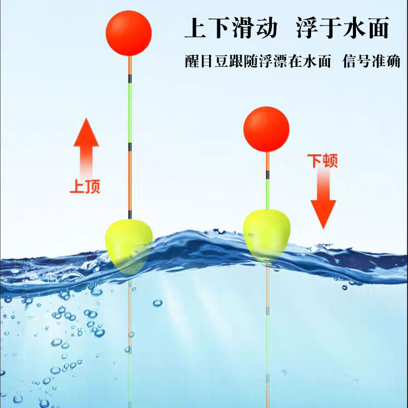 浮珠对撞鱼漂醒目豆加粗放大高灵敏度近视纳米浮标轻口漂尾小配件 - 图1