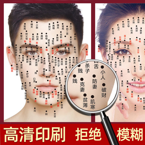 面部点痣宣传图痣相图祛斑祛痣男女面痣图取痣祛痣广告图片图解hb - 图1