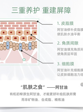 可可恩加拿大保湿精华油