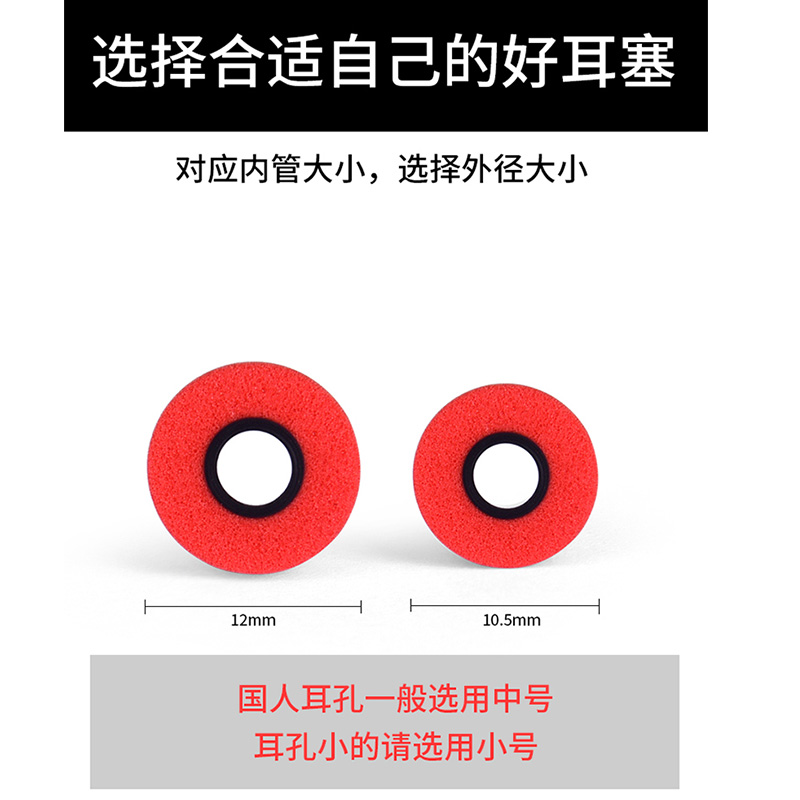 适用于华为freebuds耳塞记忆海绵套OPPO Enco W51耳机套c套W31耳帽小米Air 2 Pro耳塞海绵套-图0