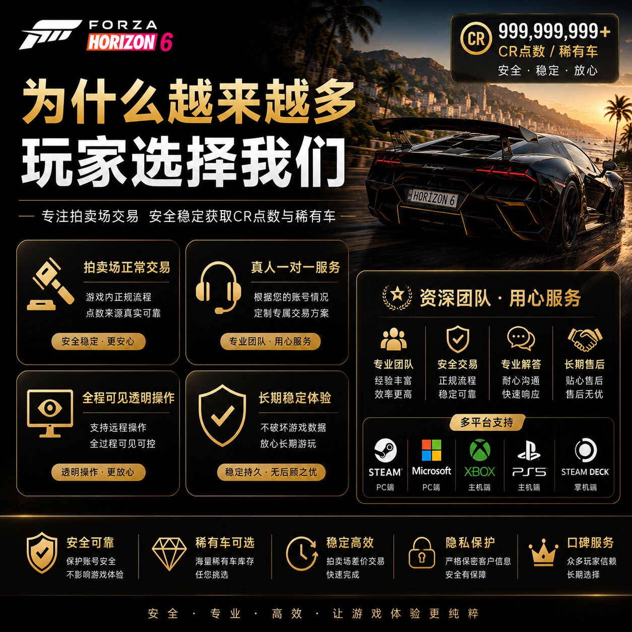极限竞速地平线6CR点数稀有车刷钱金币全车存档超级抽奖技能点