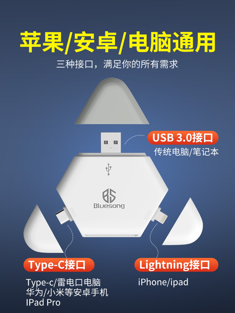 bluesong SD读卡器三合一 适用于苹果相机手机电脑ipad大疆无人机行车记录仪tf卡typec高速usb安卓两用多合一 - 图0