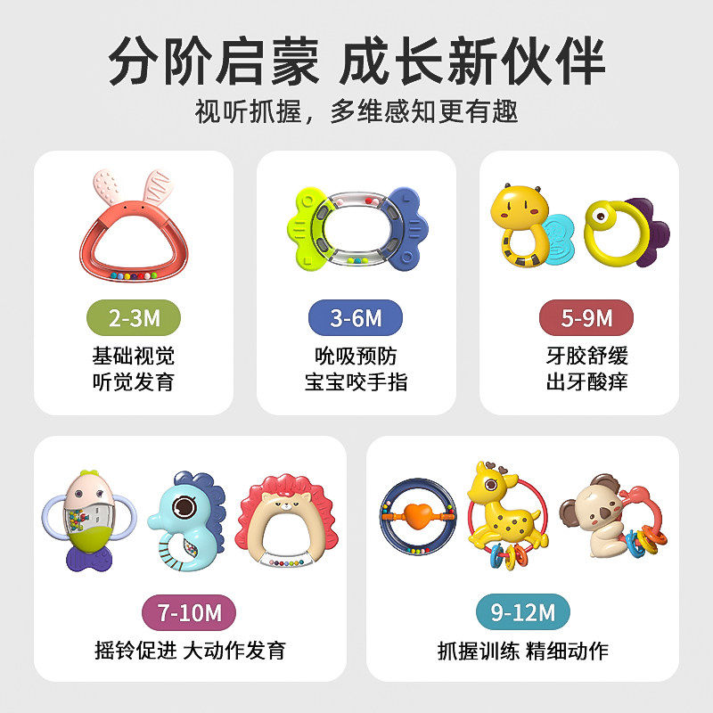新生儿玩具摇铃套装床铃礼盒牙胶早教婴幼儿软胶手指精细抓握训练,淘宝优惠券,粉丝福利购,淘宝优惠卷
