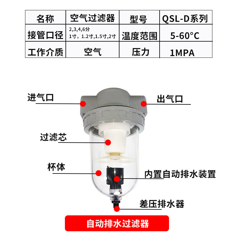 空压机过滤器QSLH油水分离器QSL自动排水油雾器QIU-8/10/15/20/32,淘宝优惠券,粉丝福利购,淘宝优惠卷