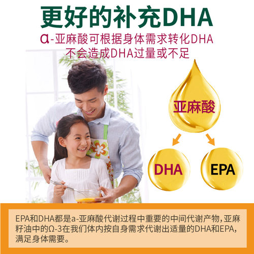 千厚福国标一级纯亚麻籽油冷榨胡麻油5L热炒食用油正品官方旗舰店 - 图0