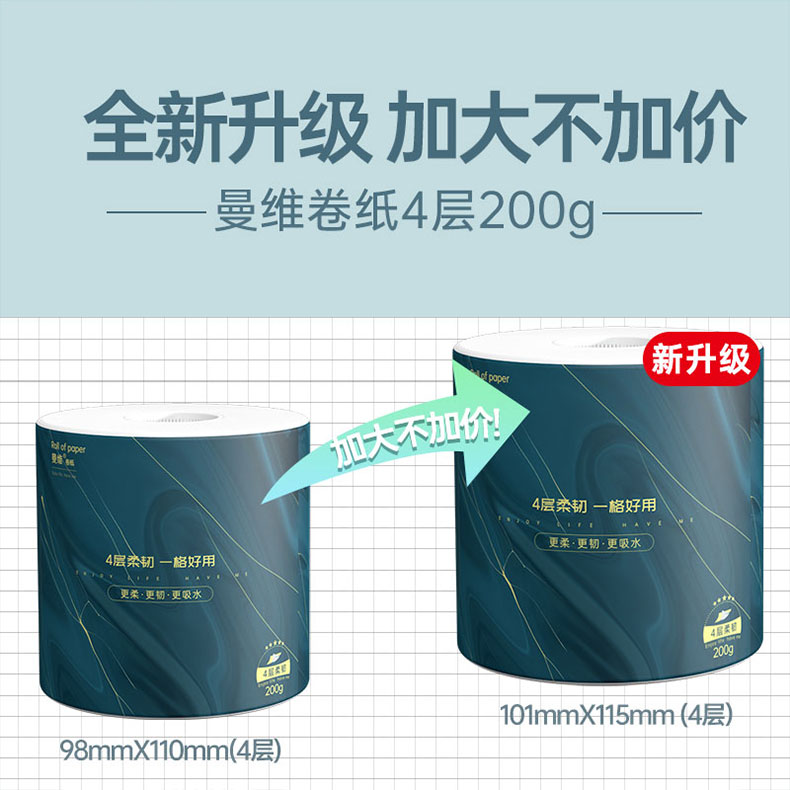 曼维卷纸巾4层200g加厚家用实惠装整箱20卷有芯卷筒纸卫生纸厕纸 - 图1