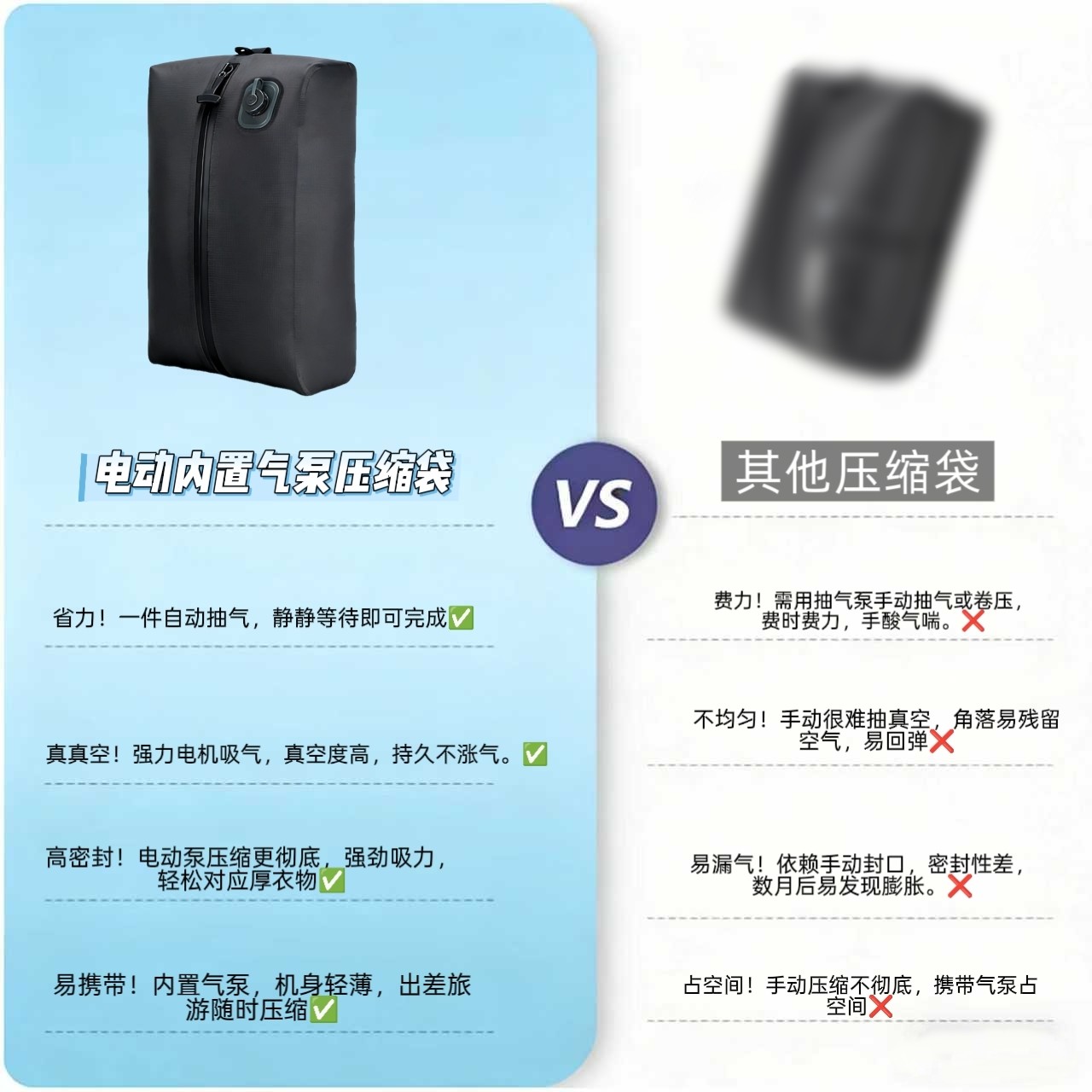 旅行电动抽气收纳袋气密压缩袋免抽气真空整理包衣物分装防水防潮,淘宝优惠券,粉丝福利购,淘宝优惠卷