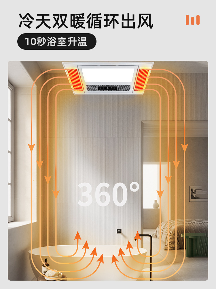 浴霸集成吊顶风暖浴霸照明排换气风扇一体灯卫生间取暖器风机浴室-图1