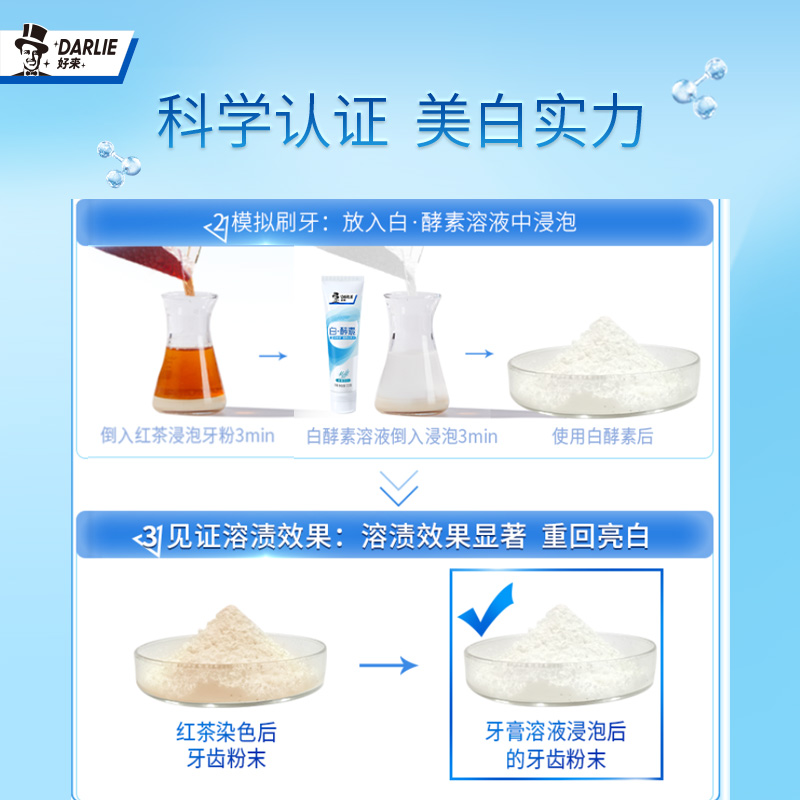 好来黑人牙膏白酵素120g含氟美白清新口气官方旗舰店正品成人学生 - 图2