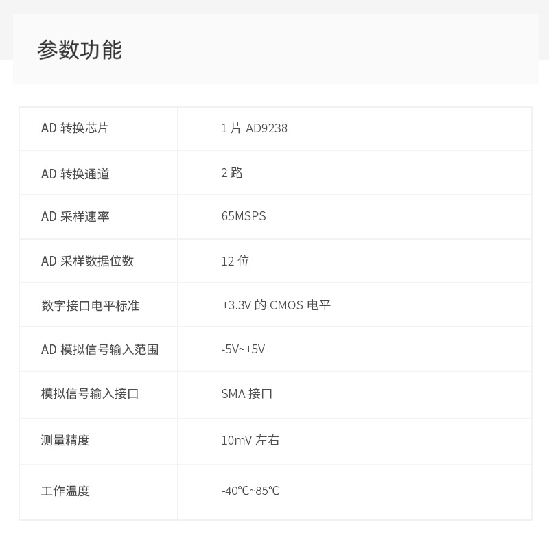 ALINX双通道高速AD模拟信号转数字信号模块 FPGA开发板配套模块-图2